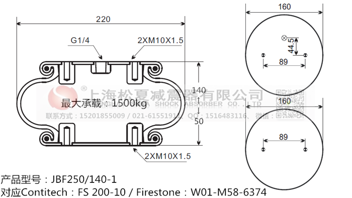 JBF250/140-1橡膠<a href='http://m.kagura77.com/' target='_blank'><u>空氣彈簧</u></a>