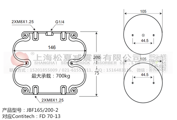 JBF165/200-2橡膠<a href='http://m.kagura77.com/' target='_blank'><u>空氣彈簧</u></a>