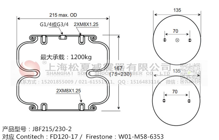 JBF215/230-2橡膠<a href='http://m.kagura77.com/' target='_blank'><u>空氣彈簧</u></a>