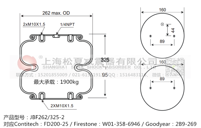 JBF262/325-2橡膠<a href='http://m.kagura77.com/' target='_blank'><u>空氣彈簧</u></a>