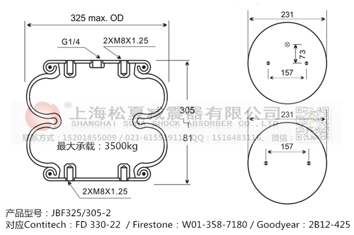 JBF325/305-2橡膠<a href='http://m.kagura77.com/' target='_blank'><u>空氣彈簧</u></a>